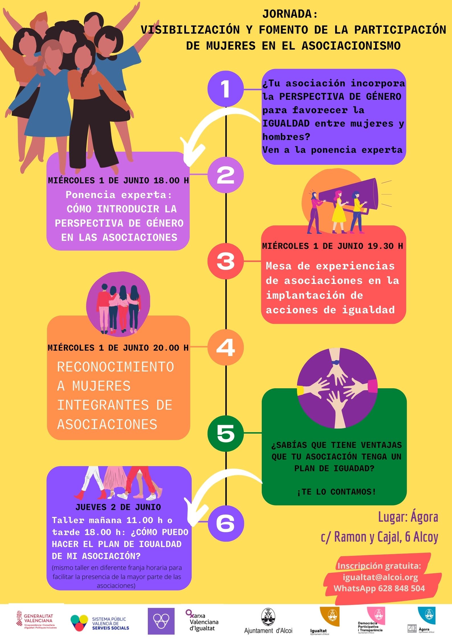 Visibilizaci n Y Fomento De La Participaci n De Mujeres En El 