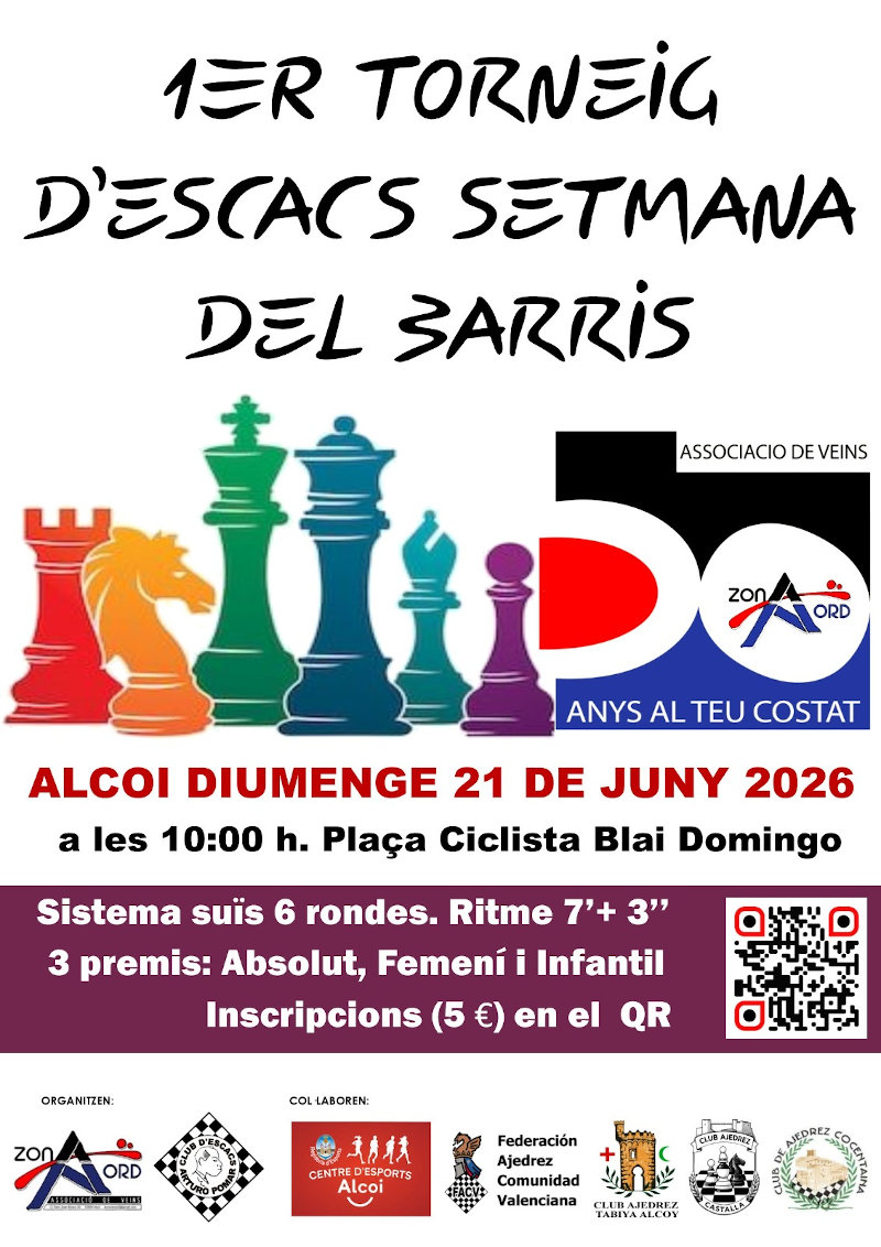 Cartell torneig escacs