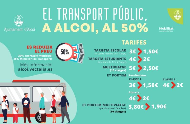 Cartell El transport públic a Alcoi al 50%