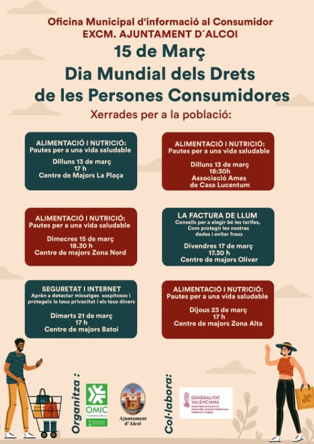 Cartel Dia Mundial de las personas consumidoras