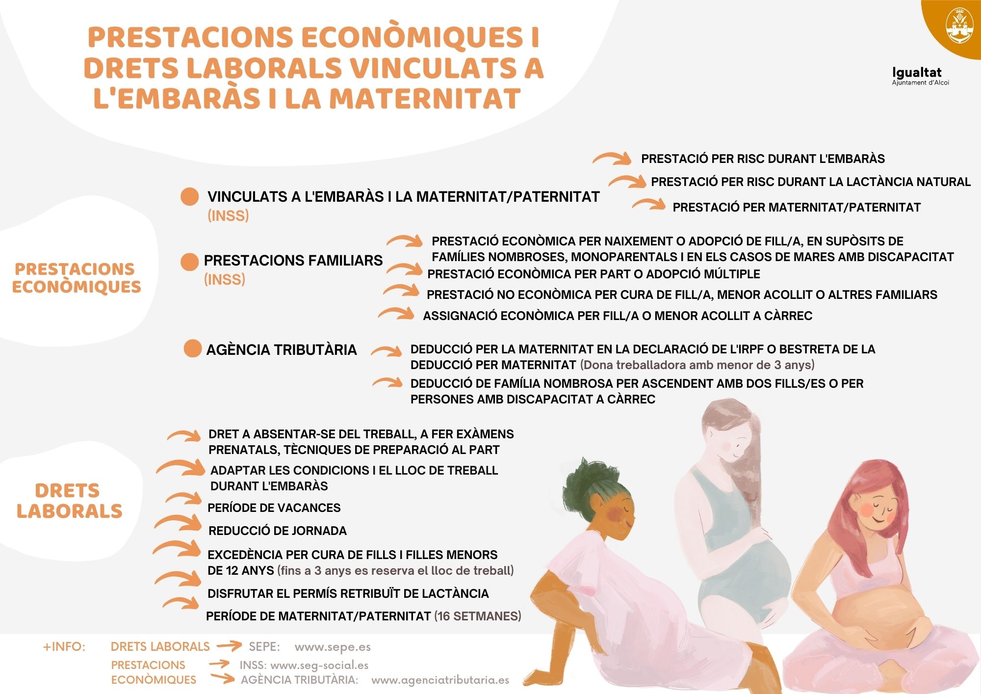 Prestacions econòmiques i drets laborals vinculats a l'embaràs i la maternitat