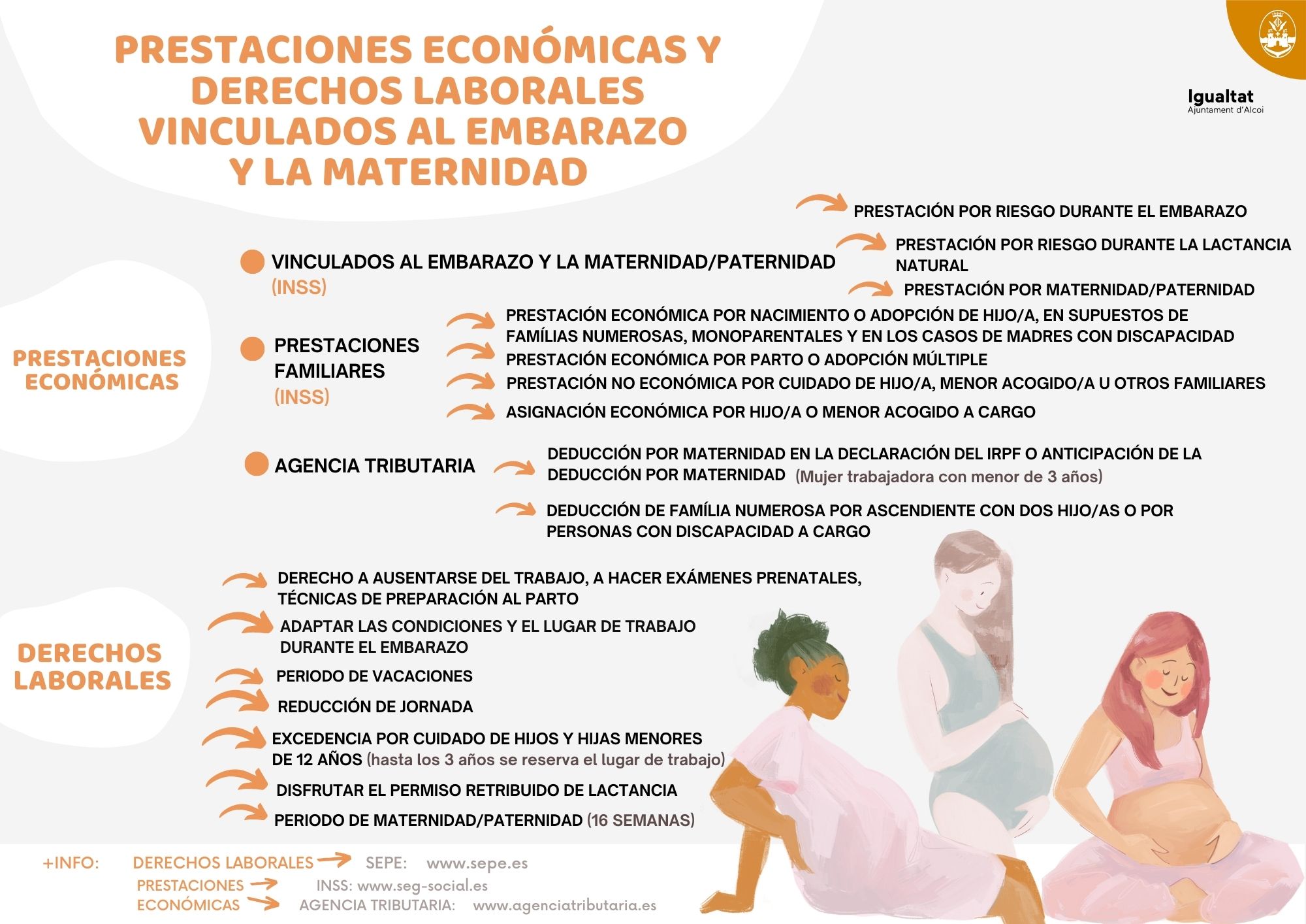 Prestaciones económicas y derechos laborales vinculados al embarazo y la maternidad (descripción detallada a continuación)