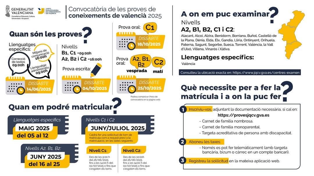 Informació de la convocàtoria de la JQCV 2025