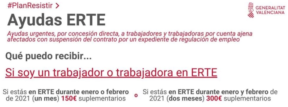 Plan Resistir - Ayudas ERTE - Generalitat Valenciana (Descripción detallada a continuación)