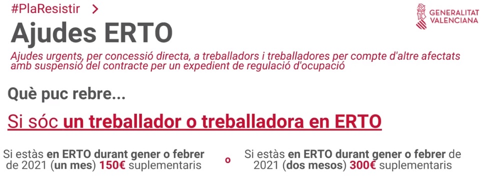 Pla Resistir - Ajudes ERTO - Generalitat Valenciana (Descripció detallada a continuació)