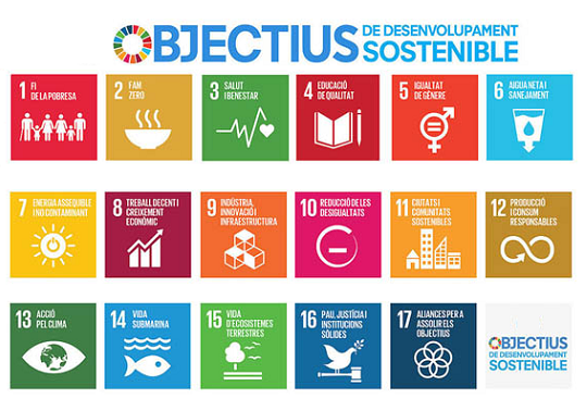 Cartell 17 objectius de desenvolupament sostenible