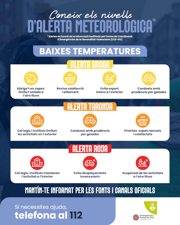Baixes temperatures