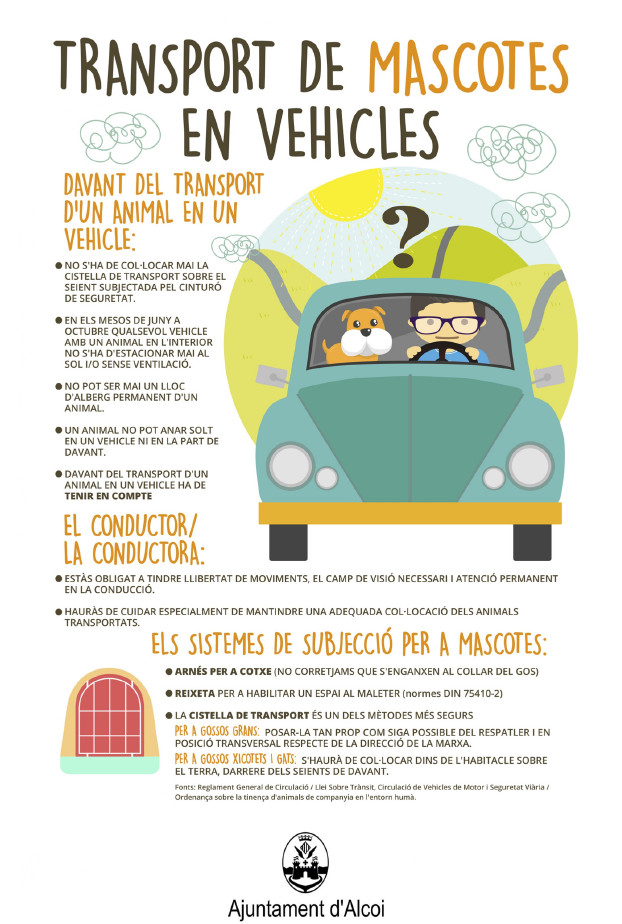 Cartell: Campanya de transport de mascotes en vehicles, contingut detallat a continuació
