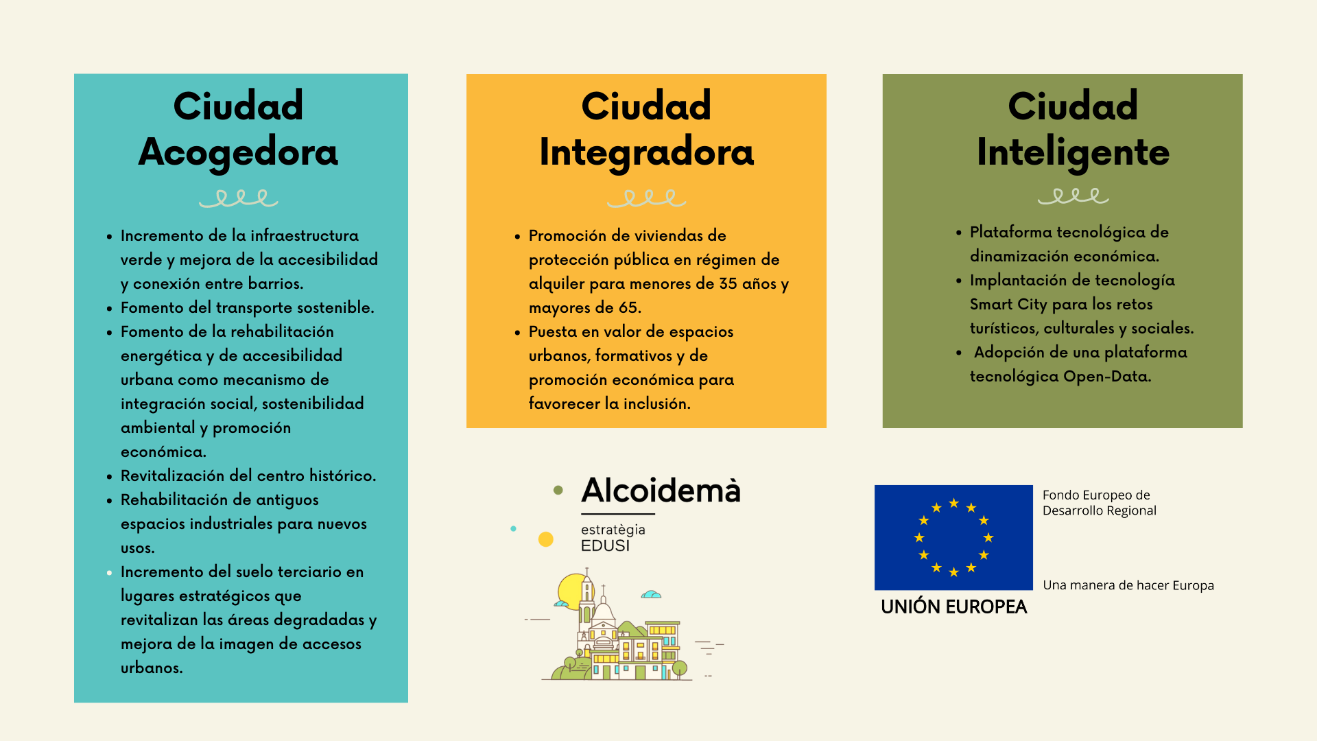 Alcoidemà estrategia Edusi - Logo Unión Europea Fondo Europeo de Desarrollo Regional (descripción detallada a continuación)