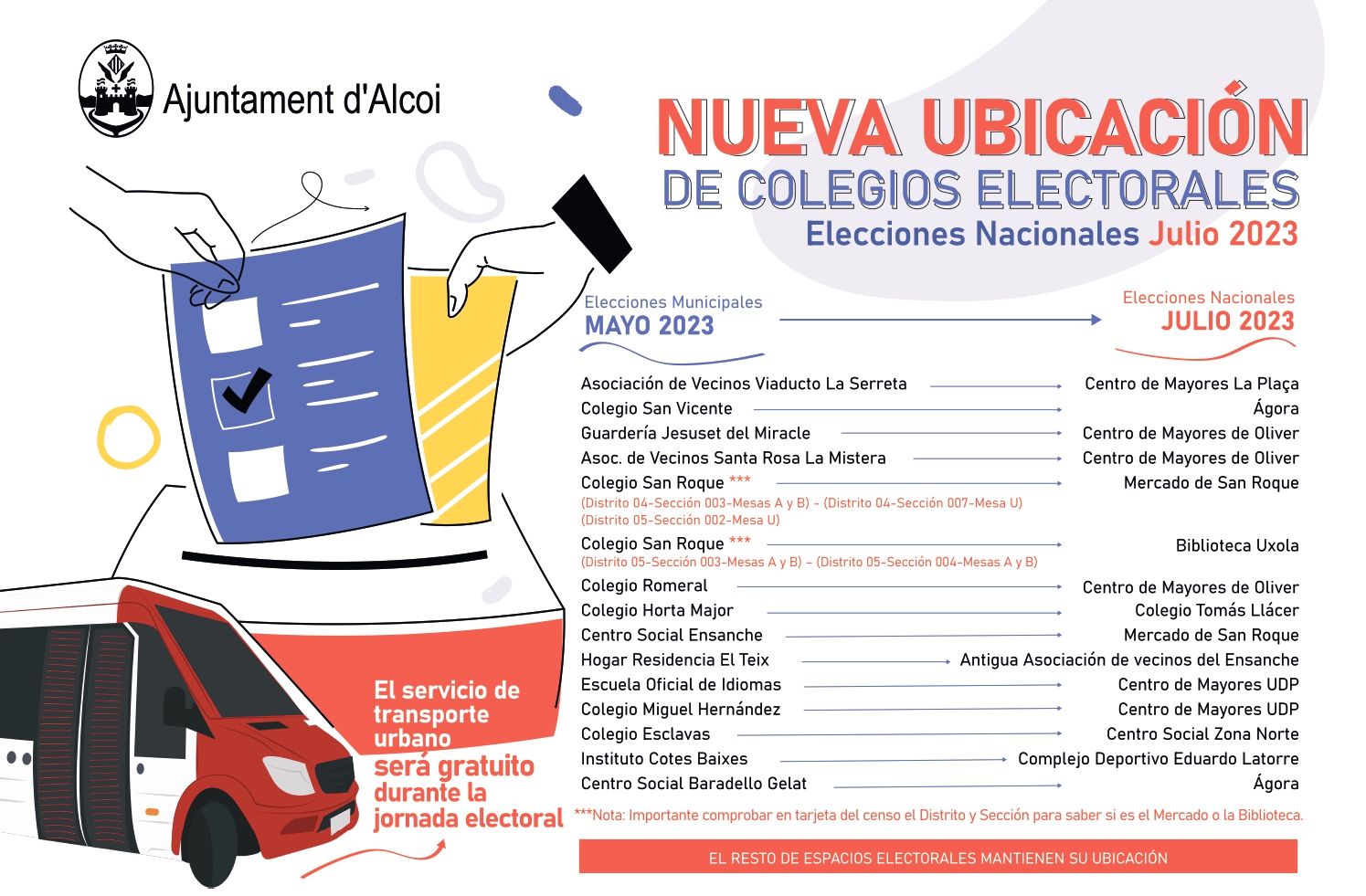 CAMBIO COLEGIOS ELECTORALES