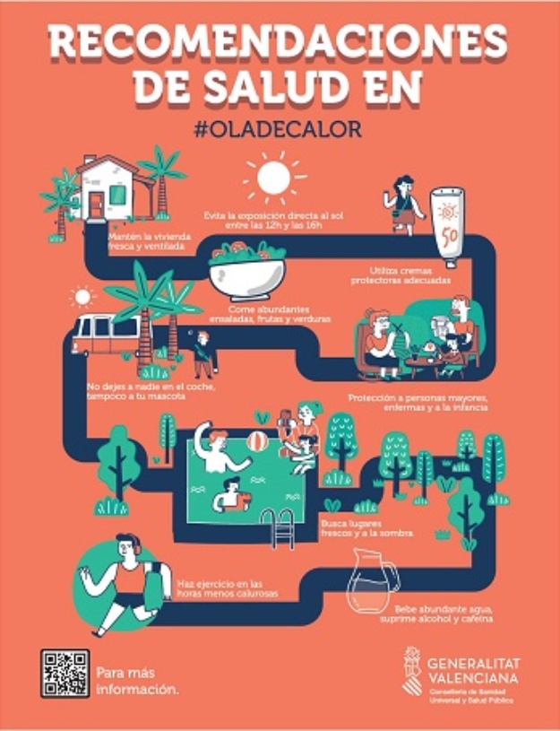 Cartel con recomendaciones ante la ola de calor