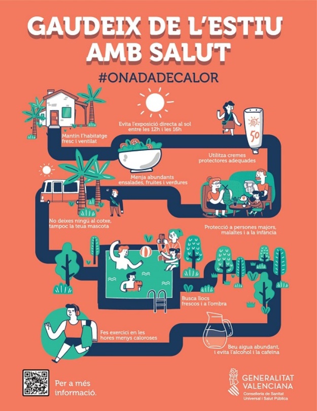 Cartell amb recomanacions per l'onada de calor