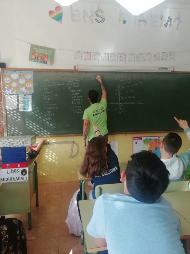 Educador ambiental a una classe