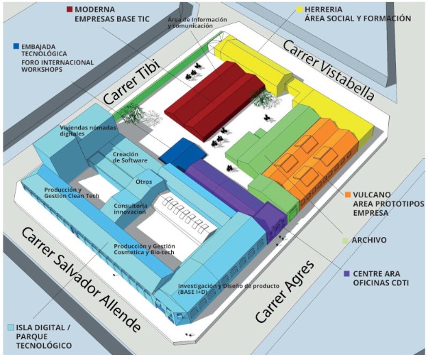 Imagen del proyecto de Rodes