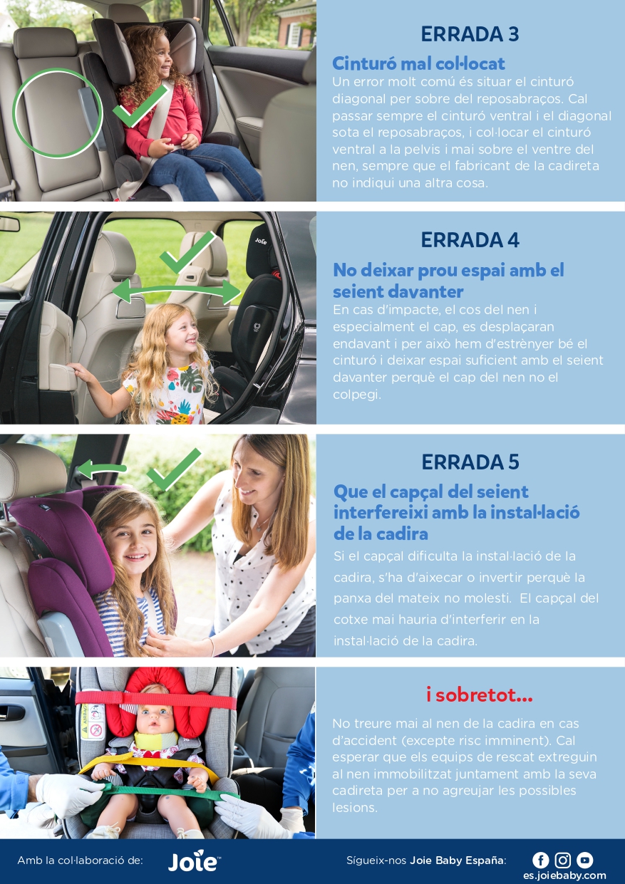 Cartell Errades en la instal·lació de cadires infantils, pàgina 2. Veure informació en el pdf adjunt