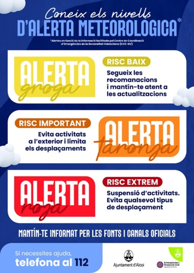 Cartell General alerta meteorològica