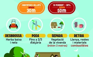 Cartell de la campanya 'Deixa la parcel·la neta'