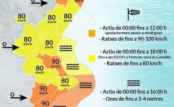 Mapa de la Comunitat Valenciana amb les al·lertes de vent