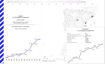 Captura de pantalla amb la informació de la nota de premsa